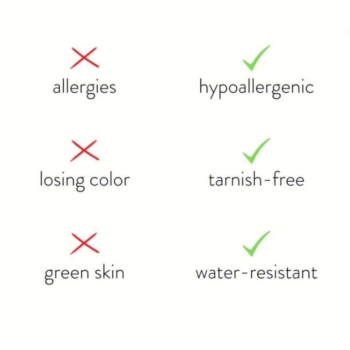 Aura Chain Gold Bracelet